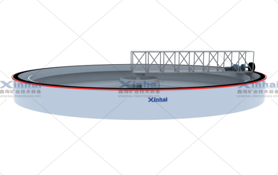 周邊輥輪傳動濃密機